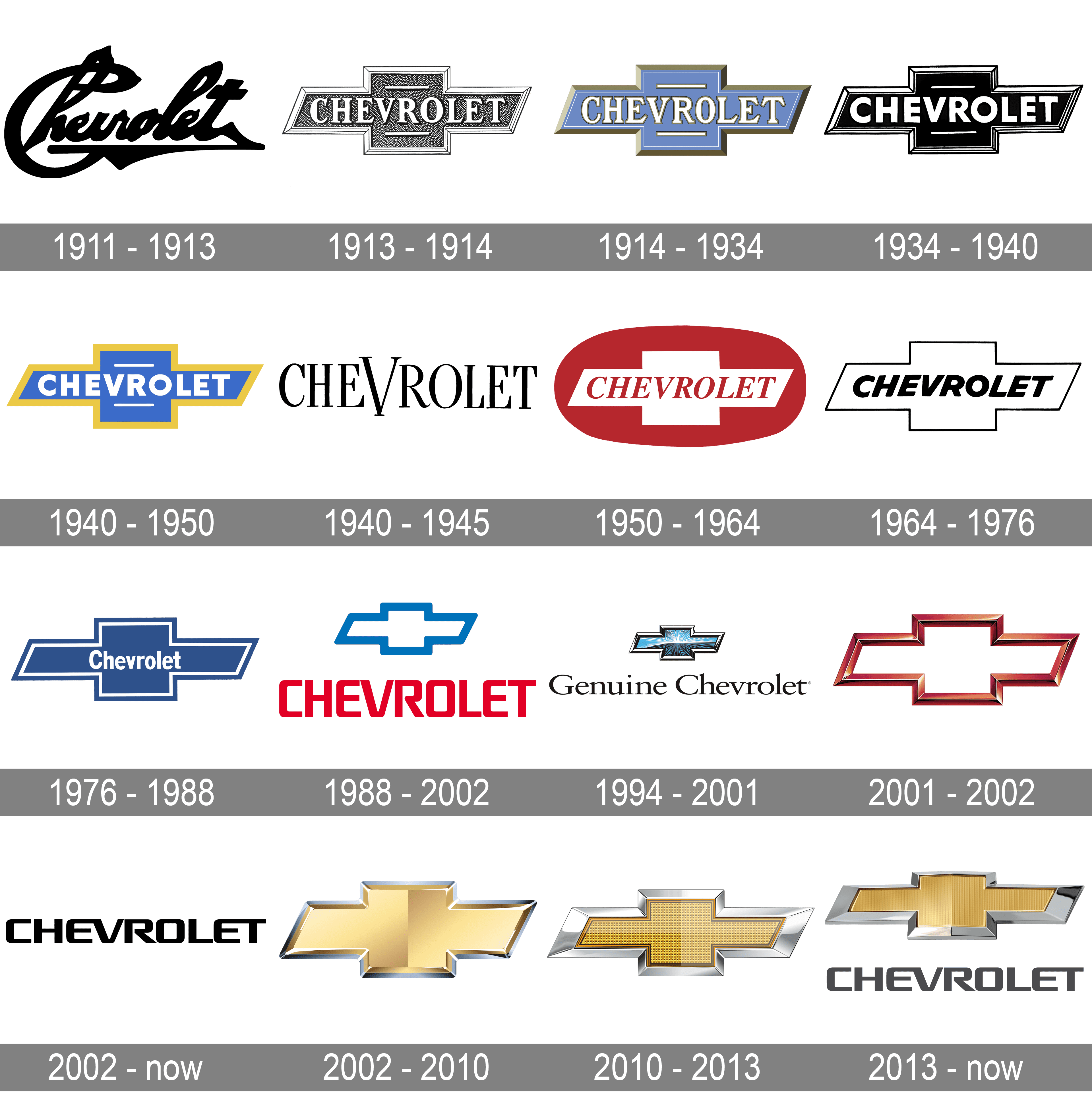 10 Fascinating Facts About The Chevrolet Logo Unveiling Its Symbol 10 Fascinating Facts About The Chevrolet Logo Unveiling Its Symbol